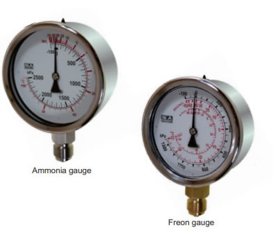 Refrigeration Pressure Industrial Gauges